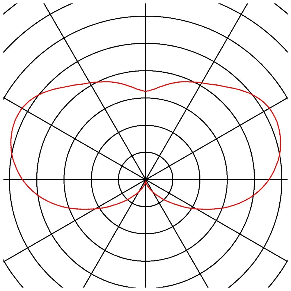 Apgaismojuma stabiņš GRAFIT 30 - Image 4