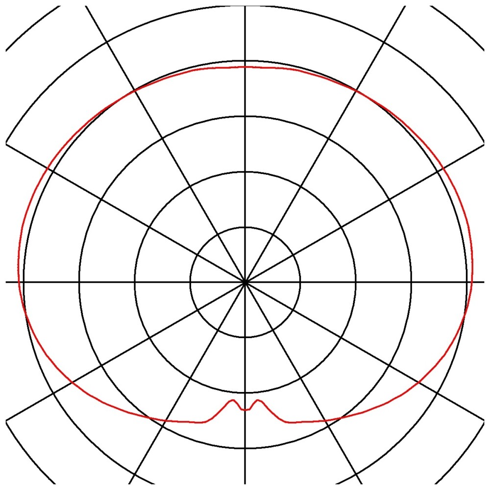 Āra gaismeklis ROTOBALL FLOOR 25 - Image 3