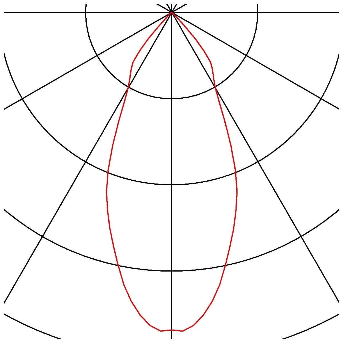 Gaismeklis iebūvējams NEW TRIA 68 I CS, balts - Image 5