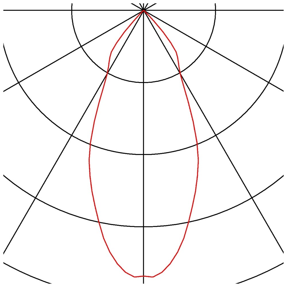 Gaismeklis iebūvējams NEW TRIA 68, melns - Image 5