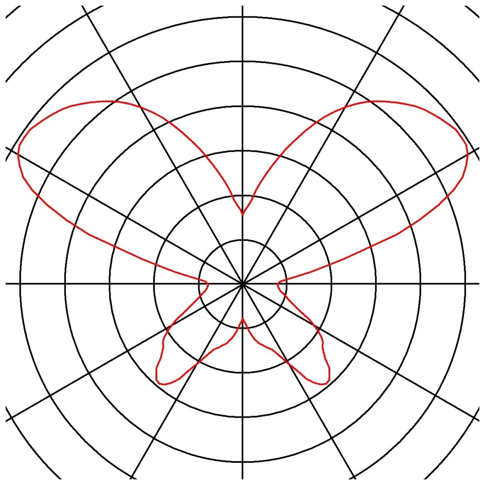 Gaismeklis piekarams BISHADE PD-1 - Image 7