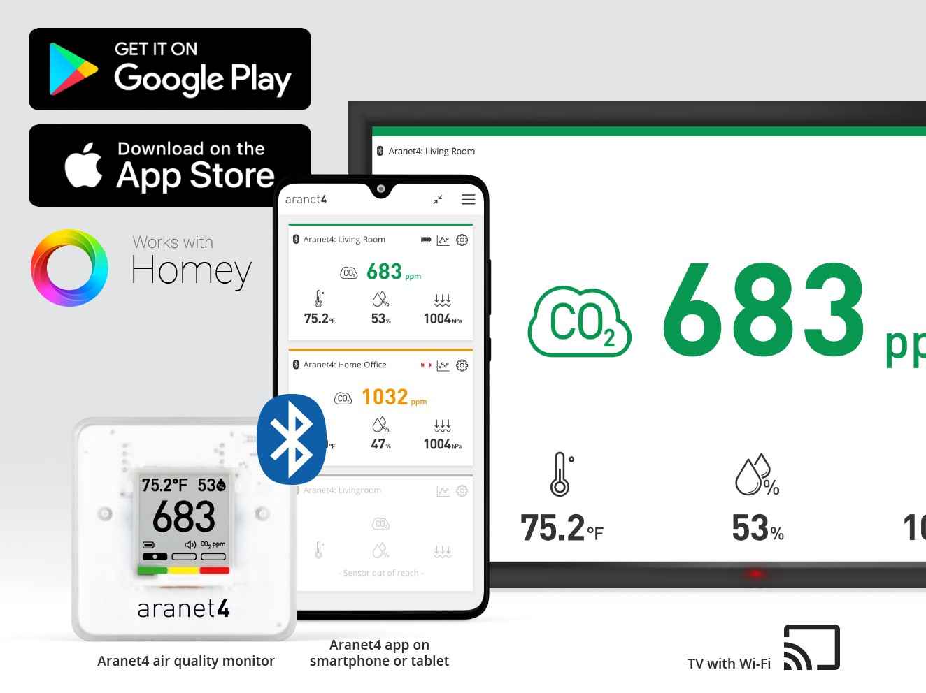 Aranet4 bezvadu CO₂ sensors - Image 4