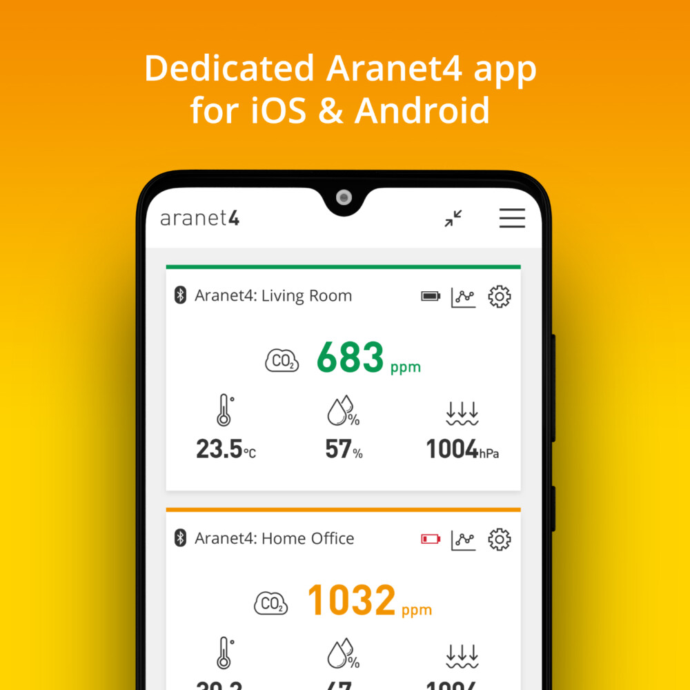 Aranet4 bezvadu CO₂ sensors - Image 5