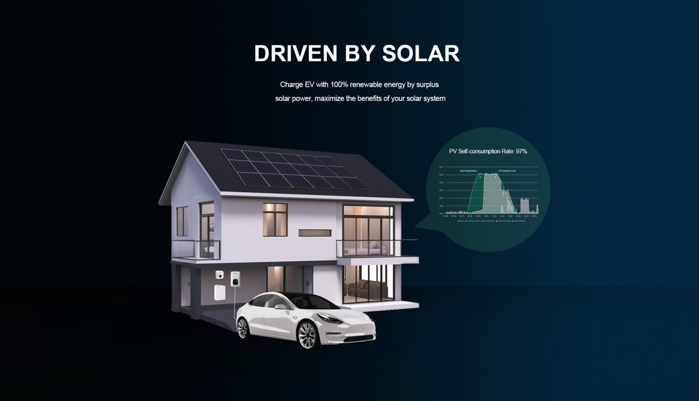 Elektro auto uzlādes stacija Growatt EV smart 11kW 3f Wifi - Image 4