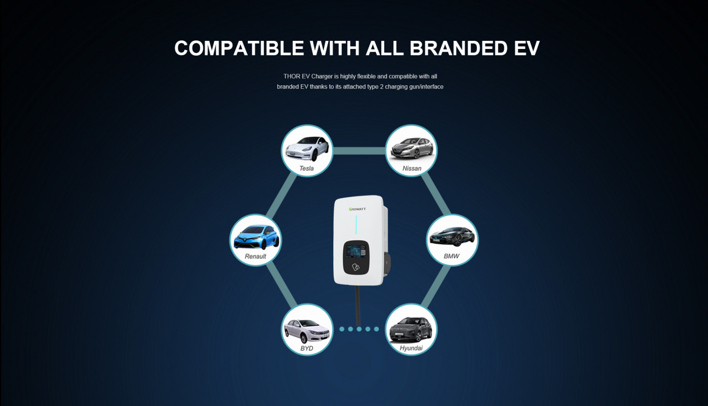 Elektro auto uzlādes stacija Growatt EV smart 11kW 3f Wifi - Image 2